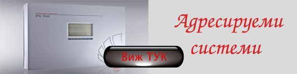 адресируеми